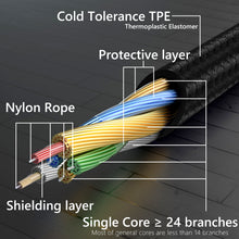 画像をギャラリービューアに読み込む, Geekria ケーブル ナイロン編組互換性 オーディオコード ベイヤーダイナミックBeyerdynamic DT 900 PRO X, DT 770 PRO X LE ヘッドホンケーブル、 3.5mm に適合する 1.7 m