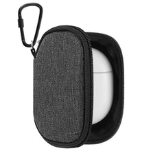 画像をギャラリービューアに読み込む, Geekria イヤホン収納ポーチ 互換性:Google Pixel Buds Pro 2 / Pixel Buds 2a / Pixel Buds Pro、ケーブルポケット&カラビナ付き ナイロン トラベルオーガナイザー、ポーチのみ(ダークグレー)