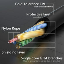 画像をギャラリービューアに読み込む, Geekria ケーブル USB-C Digital to Audio 互換性 オーディオコードソニー Sony WI-1000XM2 Xperia, ファーウェイ Huawei, シャープ Sharp Aquos, HTC, シャオミ Xiaomi ヘッドホンケーブル Type-C に適合する 1.2m