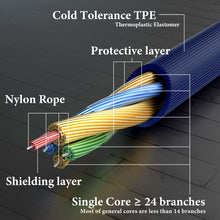 画像をギャラリービューアに読み込む, Geekria クリップマイク コンデンサーマイク ピンマイク ミニマイク クリップ式 スマホマイク ヘッドホンケーブル ゲームおよび会議用 EKids Spiderman, Batman, Riwbox FB-7S, CB-7S Kids Headsets ヘッドセットと互換性があり 3.5mm ブームマイク付き 交換コード(120cm)