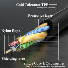 画像をギャラリービューアに読み込む, Geekria Type-C オス から デュアル 3.5mm メス ヘッドフォン Plug アダプター、 Y変換オーディオケーブル、TPEコード サムスン SAMSUNG Galaxy S24+/S24 Ultra/S24、 グーグル Google Pixel 8/7/6 (14.5cm) と互換性があります