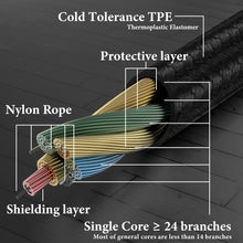 画像をギャラリービューアに読み込む, Geekria クリップマイク コンデンサーマイク ピンマイク ミニマイク クリップ式 スマホマイク ヘッドホンケーブル ゲームおよび会議用 ボーズ Bose QC Ultra QC SE 700 QC45 ヘッドセットと互換性があり 2.5mm ブームマイク付き 交換コード音量/ミュートコントロール(170 cm)