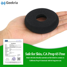 画像をギャラリービューアに読み込む, Geekria イヤーパッド QuickFit 互換性 パッド グラド GRADO SR60, SR80, SR125, SR225, M1, M2 ヘッドホンに対応 パッド イヤー / イヤーカップ ( スポンジ / ブラック )