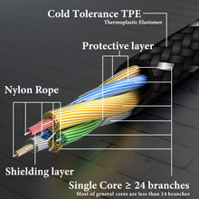 画像をギャラリービューアに読み込む, Geekria Apollo 6N単結晶銅 ケーブル 互換性 オーディオコード ゼンハイザー Sennheiser HD660S HD650 HD600 ヘッドホンケーブル、6.5mm AUX に適合する 250cm