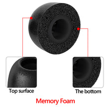 画像をギャラリービューアに読み込む, イヤーパッド other メモリーフォームスポンジで互換性 ヘッドバンパッド Compatible With 4.5-6.3mm in-Ear Earphones ヘッドホンに対応 パッド イヤークッション / イヤーカップ