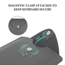 画像をギャラリービューアに読み込む, Geekria フルサイズ スリム キーボード スリーブ ケース、ビーガンレザー トラベルバッグ、ロジクール Logicool MK955/ K950/ MX Keys S/ MX Keys Advanced Wireless Illuminated 用キーボード保護カバー (ダークグレー)