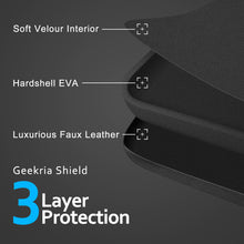 画像をギャラリービューアに読み込む, Geekria ケース ソニー SONY MDR-ZX600, MDR-ZX330BT, MDR-ZX310AP, MDR-ZX310, MDR-ZX300, MDR-ZX110NC, MDR-ZX110NA, MDR-ZX110, MDR-ZX100, MDR-XB200, ゼンハイザー Sennheiser HD219,HD218等対応ヘッドホンケース ヘッドホンキャリングケース バッグ(ブルー)