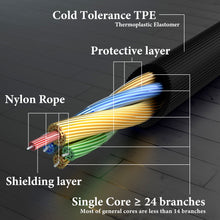 画像をギャラリービューアに読み込む, Geekria ケーブル 互換性 オーディオコード ボーズBose QuietComfort Ultra, QC SE, QC 45, QC 35 II, QC 35 ヘッドホンケーブル、2.5mm に適合する インラインマイクと音量コントロール 1.2 m