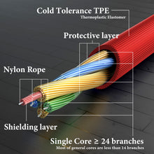 画像をギャラリービューアに読み込む, Geekria ケーブル 互換性 オーディオコード アンカー Soundcore H30i, Space One, Q20i, Q45, Life Q30, Q35 ヘッドホンケーブル、3.5mm に適合する インラインマイクと音量コントロール 1.2m