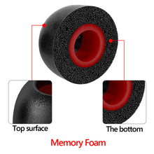 画像をギャラリービューアに読み込む, Geekria 3ペア スタンダード イヤーピース 記憶フォム 低反発 交換用 高遮音 脱落防止 ( L サイズ / 短い )