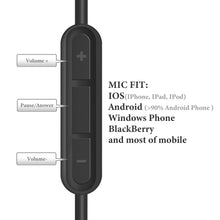画像をギャラリービューアに読み込む, Geekria ケーブル Micro-USB Digital to Audio 互換性 オーディオコード ソニー SONY WI-1000X WI-H700, MDR-EX750BT, ジェイブイシー JVC HA-FD70BT HA-FX99XBT ヘッドホンケーブル、Type-C に適合する インラインマイクと音量コントロール (1.5m)