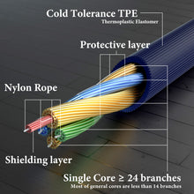 画像をギャラリービューアに読み込む, Geekria ケーブル 互換性 オーディオコード ソニー Sony ULT WEAR WH-1000XM5 WH-1000XM4 ヘッドホンケーブル、3.5mm AUX に適合する インラインマイクと音量コントロール 1.2m
