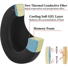 画像をギャラリービューアに読み込む, Geekria イヤーパッド Sport 互換性 パッド ゼンハイザー Sennheiser HD4.50BT HD4.50 HD4.50BTNC HD4.50SE HD4.40BT HD4.30G HD4.20S HD458BT HD450 HD450BT HD400S HD350BT ヘッドホンに対応 パッド イヤー / イヤーカップ (冷却ジェル/ 黒)