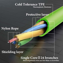 画像をギャラリービューアに読み込む, Geekria ケーブル 互換性 オーディオコード スカルキャンディ Skullcandy Hesh Evo, Hesh 3, Crusher Evo, Grind, Riff 2 ヘッドホンケーブル、3.5mm AUX に適合する インラインマイクと音量コントロール 1.2m