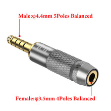 画像をギャラリービューアに読み込む, Geekria Apollo 変換プラグ 4.4mm(オス)5極 →3.5mm (メス)4極 標準プラグ ステレオプラグ バランス アダプター Sony NW-ZX300A, NW-WM1A, NW-WM1Z, PHA-2A, TA-ZH1ES Audio Player DAP 等に適用