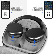 画像をギャラリービューアに読み込む, Geekria PRO 充電ヘッドホンケース アップル Apple AirPods Max2, AirPods Max対応 ハードシェル 耐久性 多層保護 (ブラック) モバイルバッテリーなし