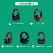 画像をギャラリービューアに読み込む, Geekria USB-Cオーディオケーブル、ソニーSony、アップルApple、ビートBeats、ゼンハイザーSennheiser、ビーアンドダブリB&W、ジェイビーエルJBL、レイザーRazer、聞くAudezeヘッドホン対応(USB-C有線接続モデルのみ対応)電話からヘッドホンへ(4フィート/1.2m)