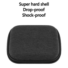 画像をギャラリービューアに読み込む, Geekria Shield キャリーケース Fender Mustang Micro ヘッドホンアンプケース対応 交換用ハードシェル トラベルキャリーバッグ ケーブル収納付き (グレー)