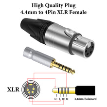 画像をギャラリービューアに読み込む, Geekria 4.4mm Male から 4 Pin XLR Female Balanced ヘッドフォンアダプター、銀メッキ銅アップグレード 変換オーディオコード (20cm / 1 パック)