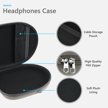 画像をギャラリービューアに読み込む, Geekria Shield ヘッドホンケース ソニー Sony WH-1000XM5、スカルキャンディ Skullcandy Crusher ANC 2、ジェイビーエル JBL Tour ONE M3など対応 交換用ハードシェルトラベルキャリーバッグ ケーブル収納付き (ライトブラウン)
