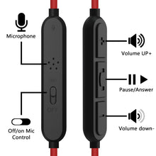 画像をギャラリービューアに読み込む, Geekria ケーブル 互換性 オーディオコード アーカーゲー AKG K450, K451, K452, Q460, K480 ヘッドホンケーブル、2.5mm に適合する インラインマイクと音量コントロール 1.2m
