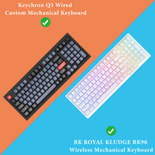 画像をギャラリービューアに読み込む, Geekria 90%-96%キーボードノブダストカバー、100キーコンピュータメカニカルワイヤレスキーボード用透明アクリルキーパッドカバー ASUS ROG Strix Scope II 96, ASUS ROG Strix Scope II 96と互換性があります