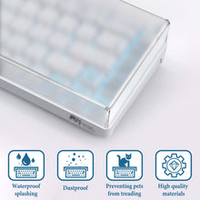 画像をギャラリービューアに読み込む, Geekria キーボード カバー ケース 互換品 Keychron K6 65% コンパクト 68キー ワイヤレス メカニカル キーボード フロストアクリルカバー 保護カバー