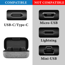 画像をギャラリービューアに読み込む, Geekria 充電ケーブル 互換性 Type-C 充電コード USB to USB-C ゼンハイザー Sennheiser ACCENTUM True Wireless, Momentum True Wireless 4, ACCENTUM Open に対応 (白/30cm 2パック)