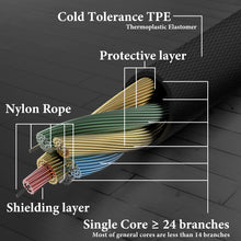 画像をギャラリービューアに読み込む, Geekria ケーブル ナイロン編組 互換性 オーディオコード オーディオテクニカ ATH ATH-M50xBT2 ATH-M20xBT ヘッドホンケーブル、3.5mm に適合する インラインマイクと音量コントロール 1.2m