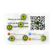 画像をギャラリービューアに読み込む, Geekria イヤチップ3組JayBird BlueBuds X, X2 Bluetooth Sport ヘッドホン用( M サイズ)