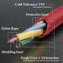 画像をギャラリービューアに読み込む, Geekria ケーブル 互換性 オーディオコード ビーツバイドクタードレ Beats Studio Pro, Studio 3, Studio 2, Studio, Solo 4, Solo 3, Solo 2, Mixr, Pro ヘッドホンケーブル、3.5mm に適合する 1.2m