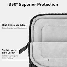 画像をギャラリービューアに読み込む, Geekria NOVA ヘッドホン用パフィーポーチ ソニー Sony WH-1000XM5、ロジクール Logicool G PRO X 2、アップル Apple AirPods Max対応 ソフトシェル交換用保護トラベルキャリーバッグ エッジ保護付き (ブラック)