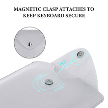 画像をギャラリービューアに読み込む, Geekria フルサイズ スリム キーボード スリーブ ケース、ビーガンレザー トラベルバッグ、ロジクール Logicool MX Keys S/MX Keys/ MK955 用キーボード保護カバー、テンキー付きマジックキーボード (ライトグレー)