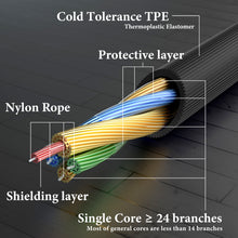 画像をギャラリービューアに読み込む, Geekria ケーブル 互換性 オーディオコードビーツバイドクタードレ Beats Studio Pro, Solo 4, Solo 3, Solo 2, Studio 3, Studio 2, Executive, Pro, Mixr ヘッドホンケーブル, 3.5mm に適合する 1.2m