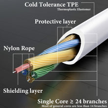 画像をギャラリービューアに読み込む, Geekria ケーブル 互換性 オーディオコード ブイモーダ V-MODA XS V-80 M-80 CrossfadeM-100 CrossfadeLP2, Treblab TREBLAB-Z2 TREBLAB-BT5, コス KOSS SP540 SP330 ProDj200 ヘッドホンケーブル、3.5mm に適合する 1.2m