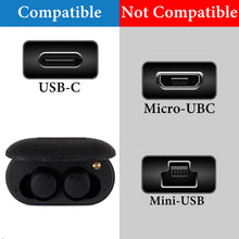 画像をギャラリービューアに読み込む, Geekria PUレザー 充電ケーブル 互換性 Type-C 充電コード USB to USB-C マーシャル Marshall Major V, Minor ANC, Mode II, Minor IV TWS に対応 (黒 / 30cm 2パック)