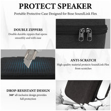 画像をギャラリービューアに読み込む, Geekria ケース Shield スピーカーケース 互換性 ハードケース 旅行用 ハードシェルケース ボーズ Bose SoundLink Flex 2nd Gen, SoundLink Flex に対応 収納ポーチ付き (濃い灰色)