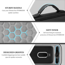 画像をギャラリービューアに読み込む, Geekria ケース Shield スピーカーケース 互換性 ハードケース 旅行用 ハードシェルケース Ultimate Ears EVERBOOM に対応 収納ポーチ付き (濃い灰色)