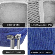 画像をギャラリービューアに読み込む, Geekria シールド イヤフォン ケースソニー Sony LinkBuds Open, LinkBuds Fit, WF-1000XM5, WF-1000XM4 完全ワイヤレス イヤフォンと互換性あり、交換用ハードシェル トラベル キャリング バッグ (青)