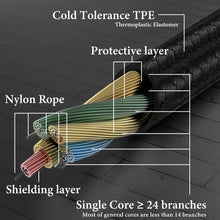 画像をギャラリービューアに読み込む, Geekria オーディオケーブル、Bose JBL Sony スピーカーケーブル対応、1/8 インチ (3.5 mm) to 3.5 mm 編組ナイロン交換用ステレオコード (4 フィート/1.2 m)