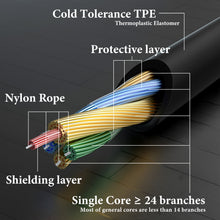 画像をギャラリービューアに読み込む, Geekria オーディオケーブル、スカルキャンディー Skullcandy Crusher Evo, Hesh Evo, Hesh ANC, Crusher ANC 2, Hesh 3, Hesh 2, Riff 2, Icon ANC, Grom ワイヤレスケーブル、3.5mm Aux 交換用ステレオコード (4 フィート / 1.2 メートル) と互換性あり