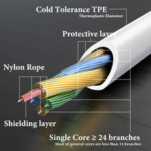 画像をギャラリービューアに読み込む, Geekria ケーブル Audio 互換性 オーディオコード ビーツバイドクタードレ Beats Solo 3, Solo 2, Studio 3, Studio 2, Studio, Mixr, Pro ヘッドホンケーブル、3.5mm AUX に適合する インラインマイクと音量コントロール 1.2m