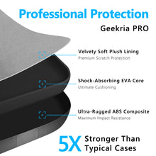 画像をギャラリービューアに読み込む, Geekria PRO 頑丈なヘッドフォンケース ゼンハイザー Sennheiser PXC 550-II、MOMENTUM 3、HD 450BT、HD 400S ケース対応 ハードシェル 耐久性のある多層保護トラベルキャリーバッグ (ブラック)