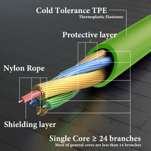 画像をギャラリービューアに読み込む, Geekria ケーブル 互換性 オーディオコード アーカーゲー AKG N60NC, N700NC, N60, Y600NC, Y500, Y50, Y40, Y50BT, Y45BT, N700NC M2, N90Q ヘッドホンケーブル、2.5mm に適合する 1.2m