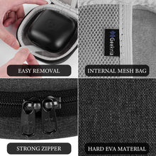 画像をギャラリービューアに読み込む, Geekria シールド イヤフォン ケース ビーツバイドクタードレ Beats Powerbeats Pro2 完全ワイヤレス イヤフォンと互換性あり、交換用ハードシェル トラベル キャリング バッグカラビナ クリップ付き (グレー)