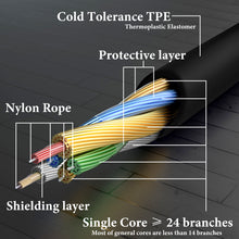 画像をギャラリービューアに読み込む, Geekria ケーブル 互換性 オーディオコード ロジクール Logitech G Pro, G Pro X, G Pro X 2, G433, G233 ヘッドホンケーブル、3.5mm に適合する 1.2m