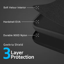 画像をギャラリービューアに読み込む, Geekria ケース Shield ヘッドホンケース 互換性 ハードケース 旅行用 ハードシェルケース ボーズ JLab, ブイモーダ V-MODA に対応 収納ポーチ付属 (ダークグレー)