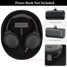 画像をギャラリービューアに読み込む, Geekria Elite 充電ヘッドホンケース スカルキャンディ Skullcandy Crusher ANC 2、Hesh ANC/Evo など対応 交換用ハードシェルトラベルキャリーバッグ (ブラック) パワーバンクなし