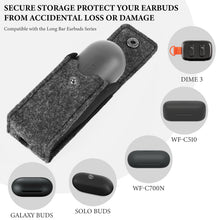 画像をギャラリービューアに読み込む, Geekria イヤホンキャリングケース スカルキャンディ Skullcandy Dime 3/2, ソニー Sony WF-C510 に対応 ケースカバー 交換用トラベルイヤホンバッグ イヤホン保護ケース(グレー)