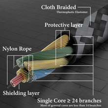 画像をギャラリービューアに読み込む, Geekria ケーブル ナイロン編組 互換性 オーディオコードゼンハイザー Sennheiser HD620S, HD599SE, HD599, HD598, HD598SE, HD560S, HD598SR, HD400Pro, HD579, HD569, HD550, HD505 ヘッドホンケーブル、2.5mm に適合する 1.2m